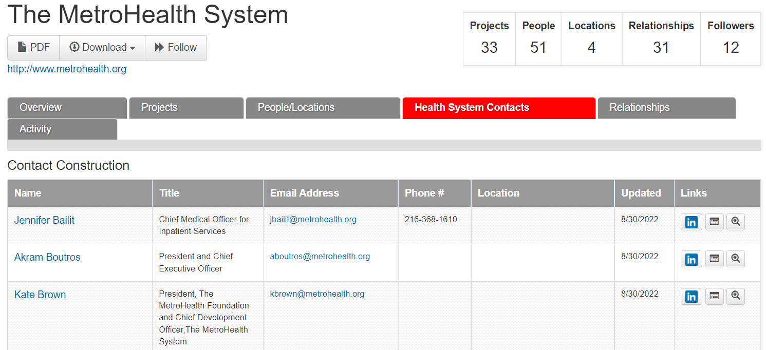 Click on the Health System Contacts Click on the Health System Contacts