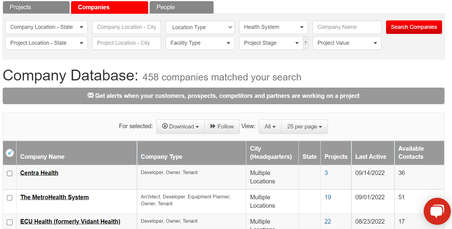 Companies Tab Companies Tab